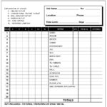 Bid Proposal  Price Quote Template  Electrical Contractor Bid Sheet Together With Bid Worksheet Template
