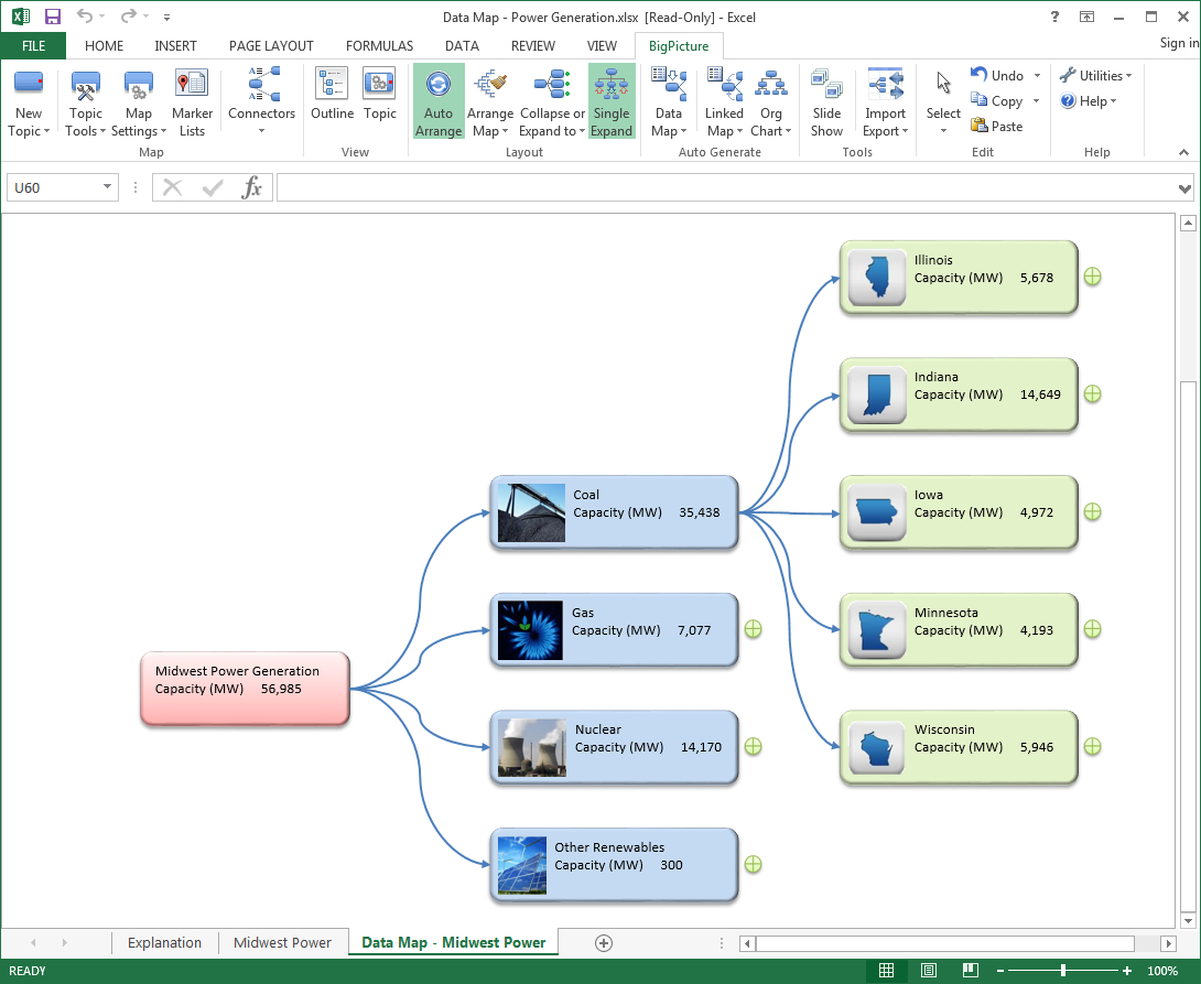 Bigpicture: Mind Mapping And Data Exploration For Microsoft Excel ... Inside Mind Map Spreadsheet