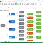 Bigpicture: Mind Mapping And Data Exploration For Microsoft Excel ... Together With Data Mapping Spreadsheet Template