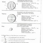 Bill Nye Atmosphere Worksheet Answers  Briefencounters Intended For Bill Nye Atmosphere Worksheet Answers