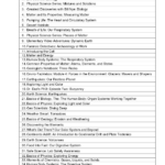 Bill Nye Heat Video Worksheet Answers  Briefencounters Pertaining To Bill Nye Phases Of Matter Worksheet Answers