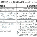 Bill Nye Magnetism Worksheet Answers  Briefencounters With Regard To Bill Nye Energy Worksheet Answers