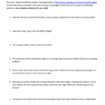 Bill Nye Seafloor Spreading Worksheet Inside Bill Nye Scientific Method Worksheet