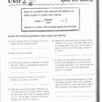 Bill Nye Simple Machines Worksheet Answers  The Best Machine And Bill Nye Simple Machines Worksheet