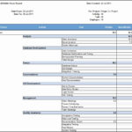 Billable Hours Invoice Design Example Of Excel Template ... Within Billable Hours Spreadsheet