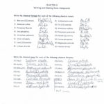 Binary Ionic Compounds Worksheet Answers Main Idea Worksheets Or Binary Ionic Compounds Worksheet