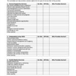 Biological Classification Worksheet  Worksheet Idea Template With Regard To Ohm039S Law Worksheet Answers