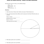 Blood Cell Math Worksheet In Cell Activity Worksheet