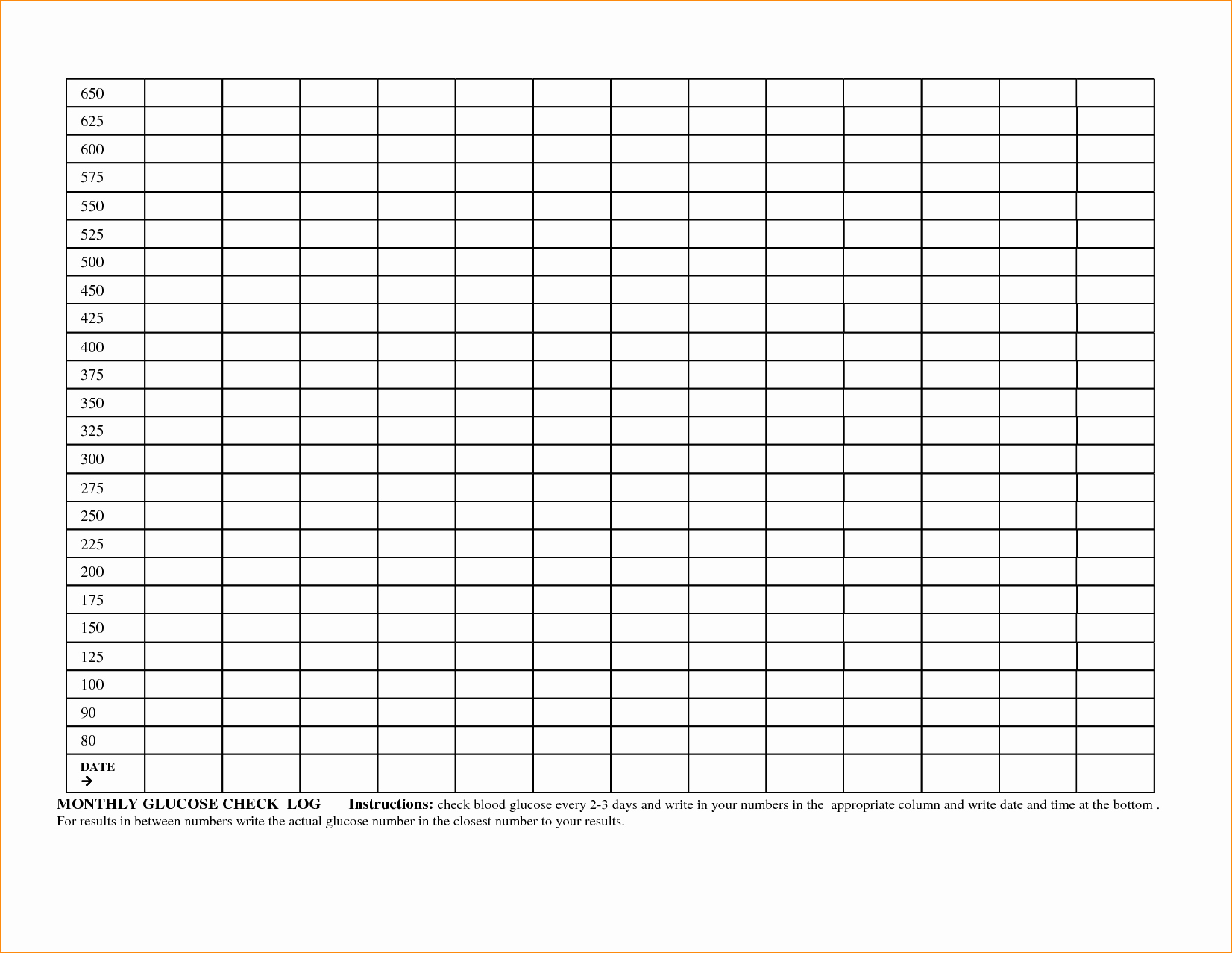Blood Sugar Spreadsheet And 28 Of Diabetic Chart Template ... Together With Blood Test Spreadsheet