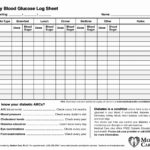 Blood Sugar Spreadsheet Of Announcements – Alltheshopsonline.co.uk Together With Blood Test Spreadsheet