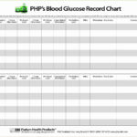 Blood Sugar Spreadsheet Or Blood Pressure Cards Template Elegant 50 ... In Blood Sugar Tracker Spreadsheet