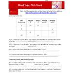 Blood Type Webquest Inside Human Blood Cell Typing Worksheet Answer Key