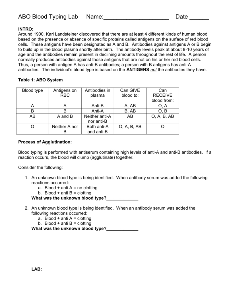 Blood Typing Lab And Questions In Abo Rh Simulated Blood Typing Worksheet Answers