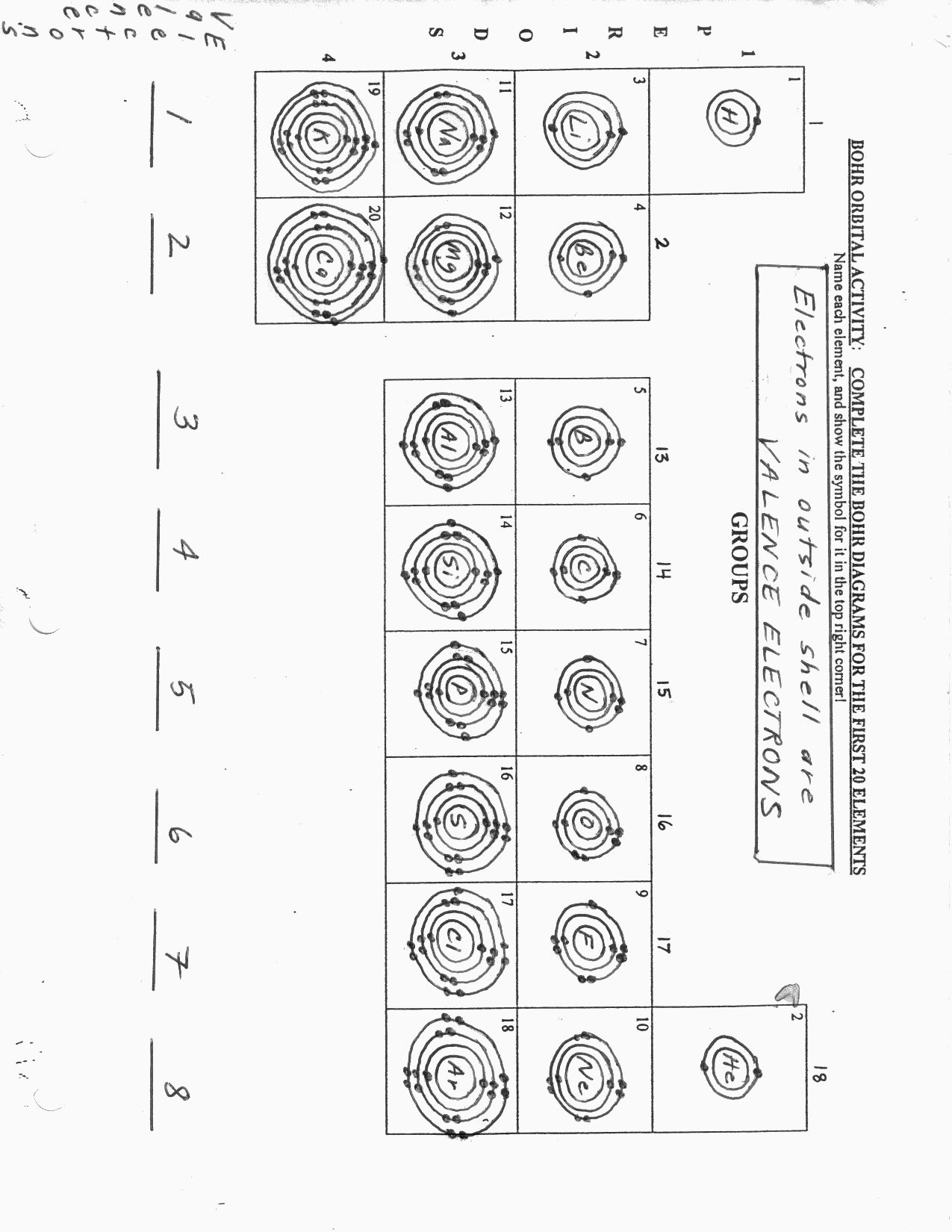 Bohr Model Blank Bohr Model And Lewis Dot Diagram Worksheet Answers Pertaining To Bohr Model And Lewis Dot Diagram Worksheet Answers