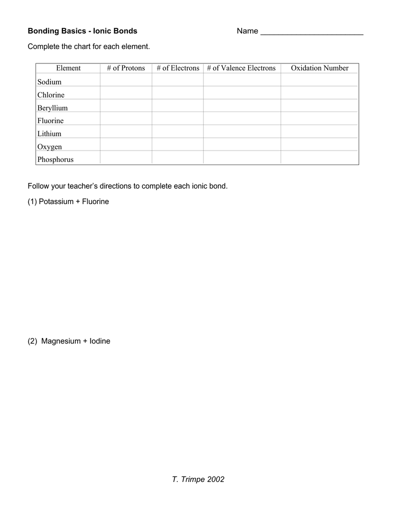 Bonding Basics Ionic Bonds Worksheet Answers — excelguider.com