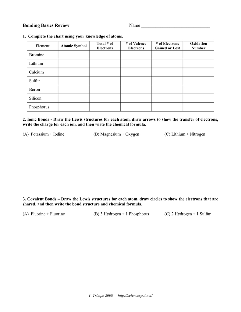 Bonding Basics Review Or Bonding Basics Worksheet