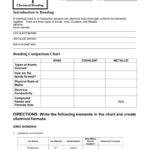 Bonding Worksheet For Types Of Bonds Worksheet
