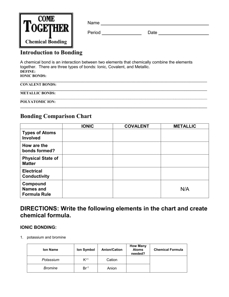 Bonding Worksheet For Types Of Bonds Worksheet