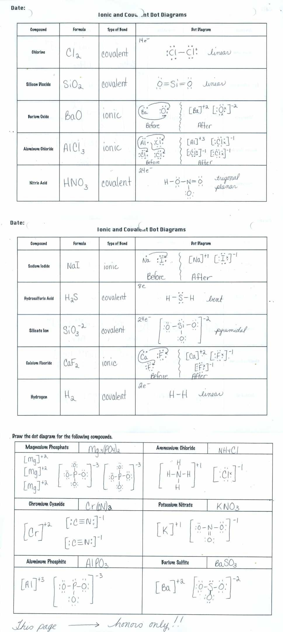 Bonding Worksheet  Yooob In Chemical Bonding Worksheet