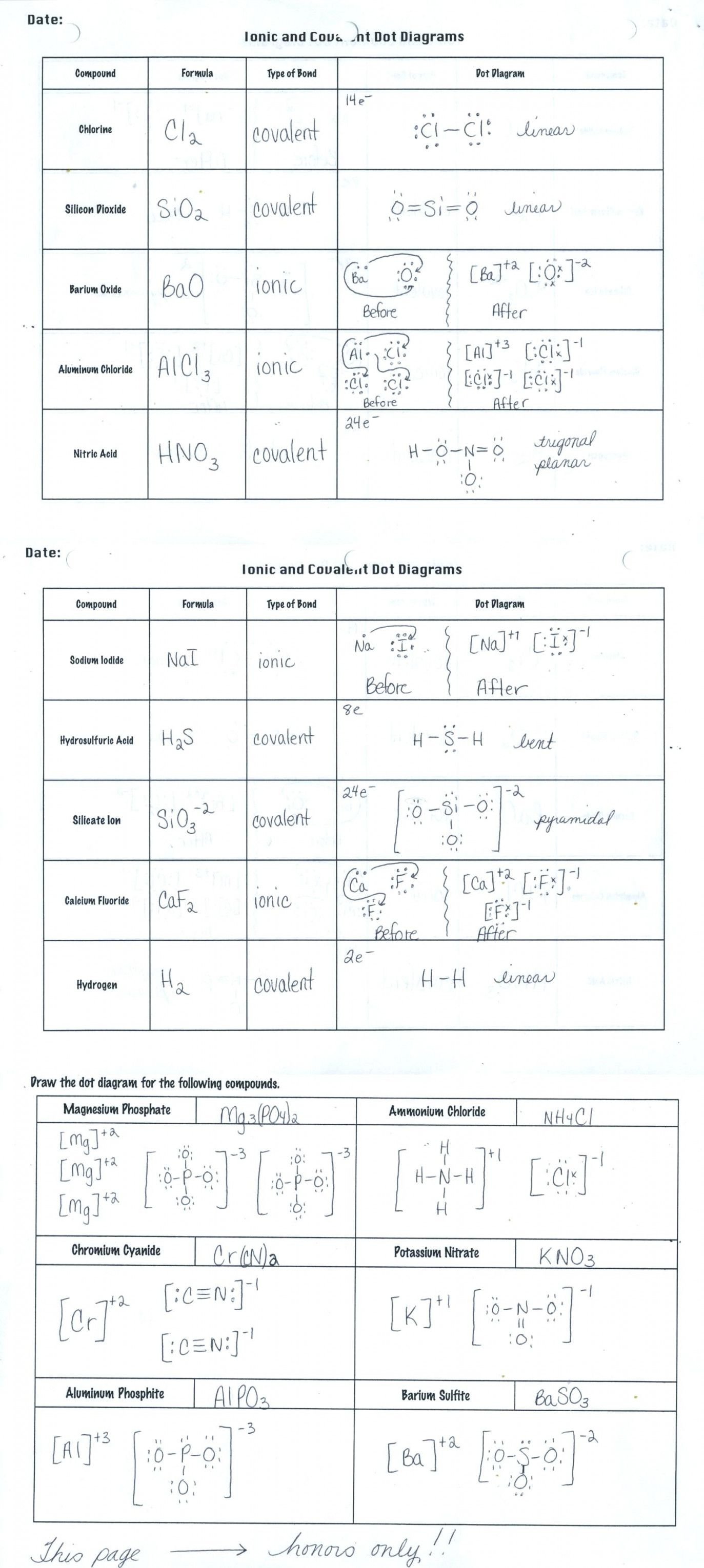 Bonding Worksheet  Yooob Pertaining To Ionic And Covalent Bonding Worksheet Answer Key
