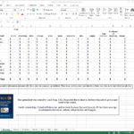 Bookkeeping Spreadsheet For Authors And Writers | Taxes For Writers And Bookkeeping Spreadsheet Template Free