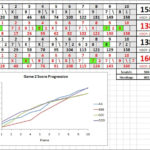 Bowling Spreadsheets   Demir.iso Consulting.co As Well As Bowling Spreadsheet