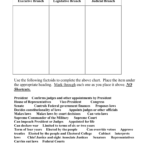 Branches Of Government Worksheet As Well As Branches Of Government Worksheet