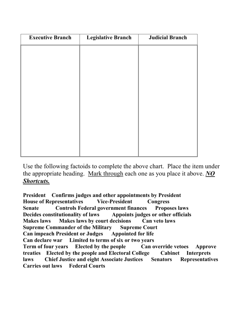 Branches Of Government Worksheet As Well As Branches Of Government Worksheet