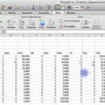 Breakthrough Stats   Video Tutorial 5   Exporting To Excel And ... Or Basketball Stats Spreadsheet
