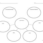 Bubble Map For Main Idea And Details Worksheet  Free Esl Printable Within Main Idea And Details Worksheets
