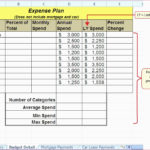 Budget Calculator Spreadsheet And Bi Weekly Bud Calculator And Retirement Expense Worksheet