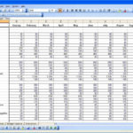 Budget Tracking Spreadsheet Excel Tracker Template And Monthly ... And Budget Tracking Spreadsheet Template