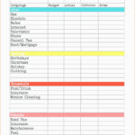 Budget Tracking Spreadsheet Template Grant Tracking Spreadsheet ... Intended For Grant Tracking Spreadsheet Template