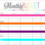 Budgeting For Dummies Worksheet  Briefencounters Together With Budgeting For Dummies Worksheet