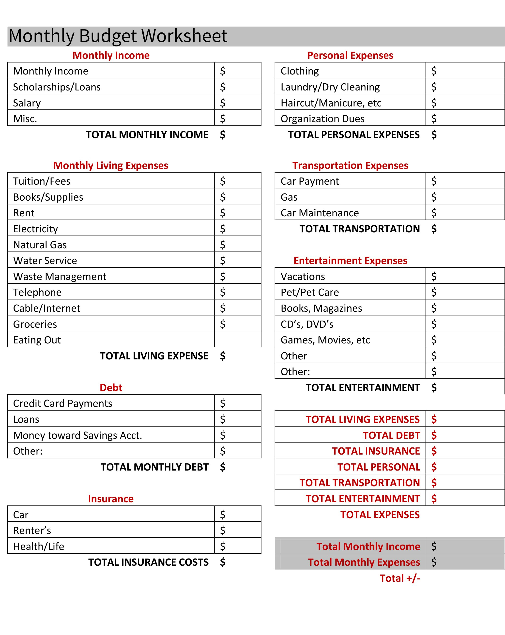 Budgeting For Your First Apartment Free Budget Worksheet  Poplar With Regard To First Apartment Budget Worksheet