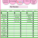 Budgeting Worksheets  The Frugal Biddy With Regard To Budgeting Worksheets For Students