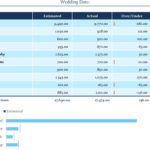 Budgets   Office.com Inside Bills Spreadsheet Template