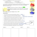 Build An Atom Phet Pertaining To Build An Atom Simulation Worksheet Answers
