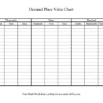 Bunch Ideas Of Multiplying Decimals With Base Ten Blocks Worksheets Pertaining To Base Ten Blocks Worksheets 5Th Grade