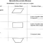 Bunch Ideas Of Quadrilateral Worksheets Third Grade The Best Inside Quadrilaterals 3Rd Grade Worksheets