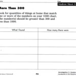 Bunch Ideas Of Singapore Math Worksheets For 1St Grade For Second With Singapore Math 6Th Grade Worksheets