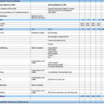 Business Case Analysis Spreadsheet Template Wedding Planning Budget ... Pertaining To Incomings And Outgoings Spreadsheet