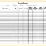 Business Inventory Checklist Form Template Itinerary Sample Free ... With Inventory Spreadsheet Templates