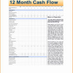 Business Plan Personal Cash Flow Budget Worksheet Template Farm With Personal Cash Flow Worksheet