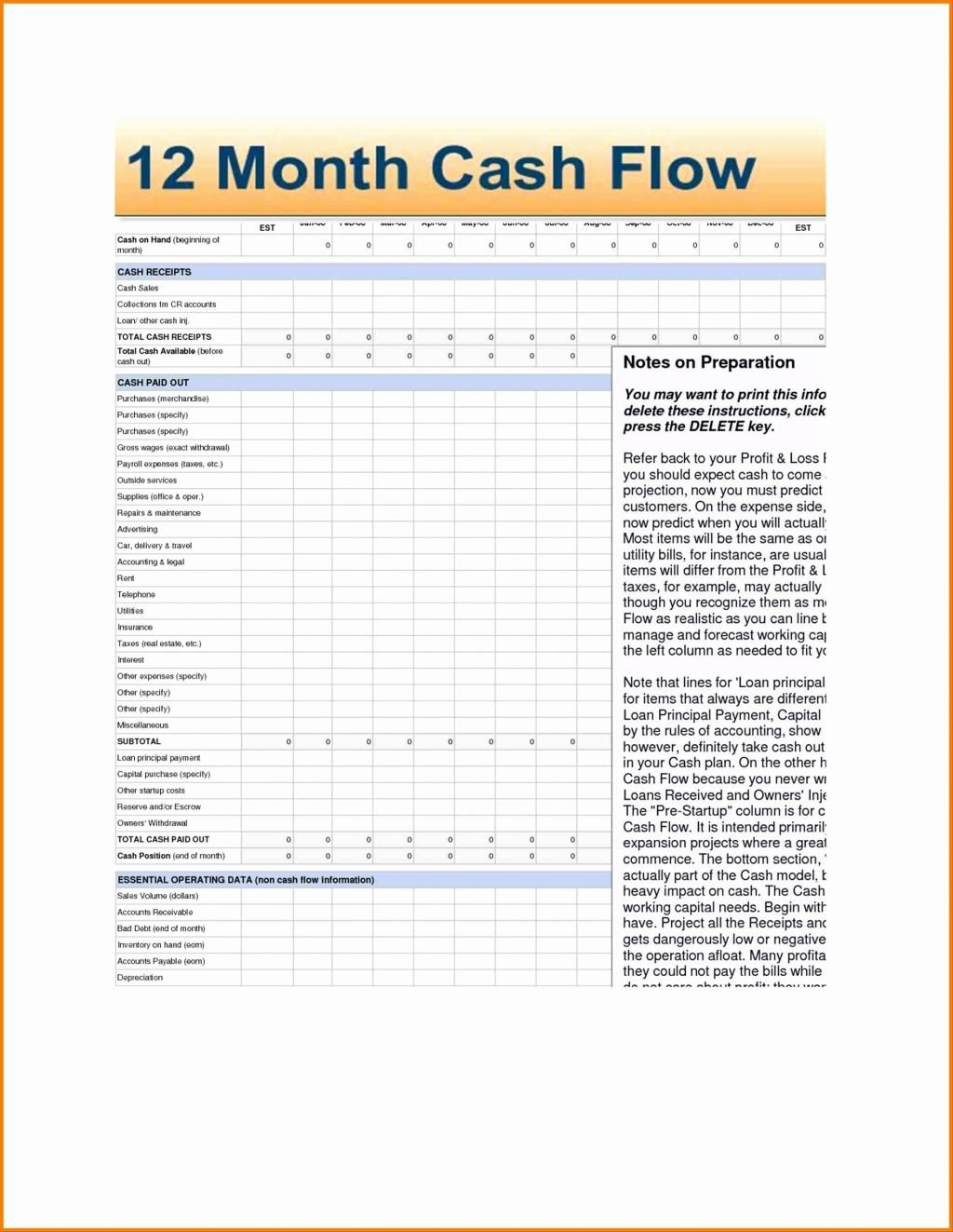 Business Plan Personal Cash Flow Budget Worksheet Template Farm With Personal Cash Flow Worksheet