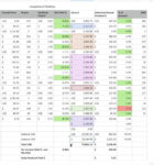 Buying Shares To Rebalance My Portfolio   Youtube And Portfolio Rebalancing Excel Spreadsheet