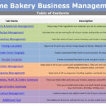 Cake Decorating Home Bakery Business Management Software   Pricing ... Or Bakery Expenses Spreadsheet