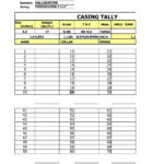 Calaméo   Blank Tally Sheet Xls Together With Pipe Tally Spreadsheet