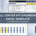 Call Center Kpi Dashboard | Ready To Use Excel Template   Youtube Or Call Center Kpi Excel Template