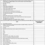 Canceled Debts Foreclosures Repossessions And Abandonments Or Bankruptcy Worksheet